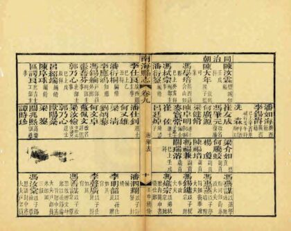 09415 南海县志 0.jpg