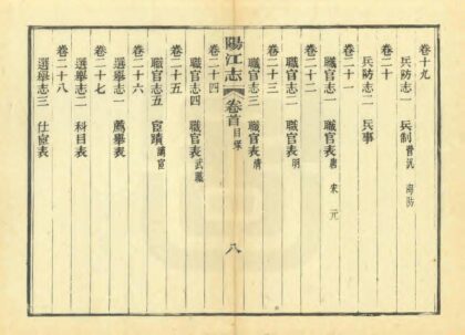 09454 阳江志 0.jpg