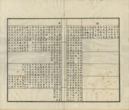 09488 山东省河务行政沿习利弊报告书 0.jpg