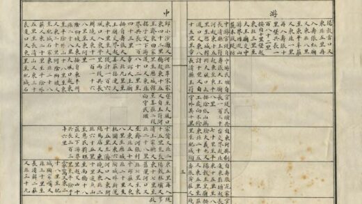 09488 山东省河务行政沿习利弊报告书 0.jpg