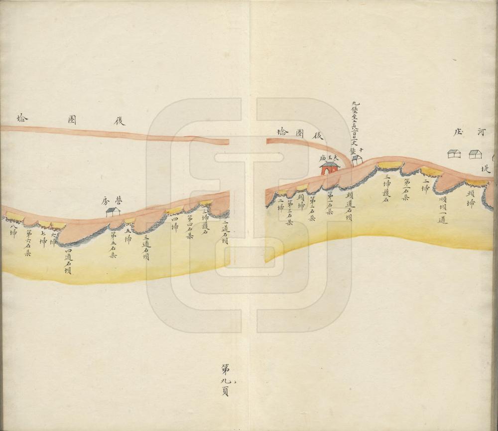 _黄河埽工全图_