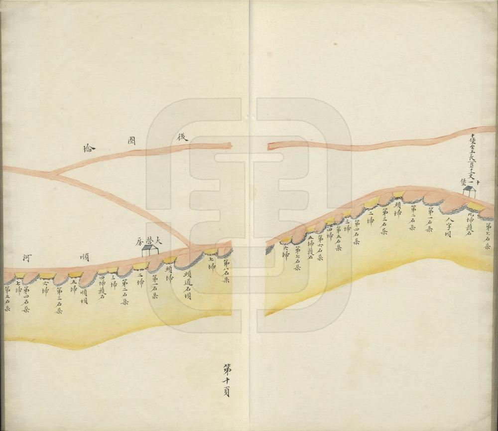 _黄河埽工全图_