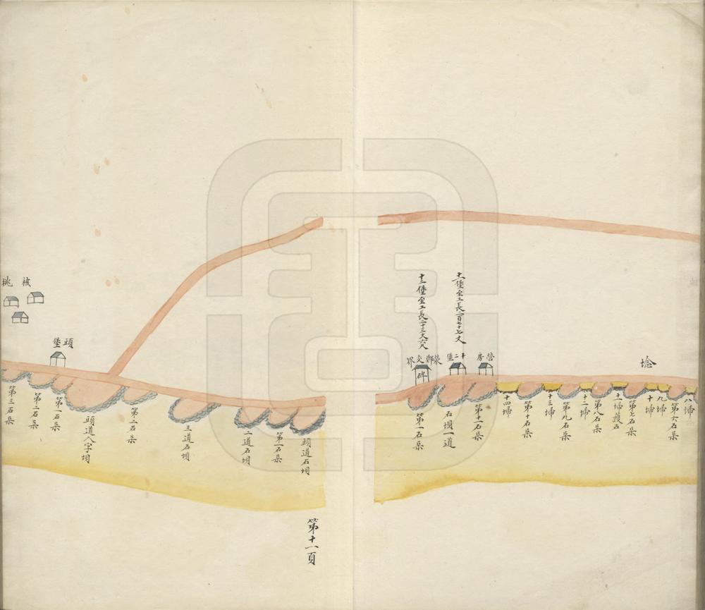 _黄河埽工全图_