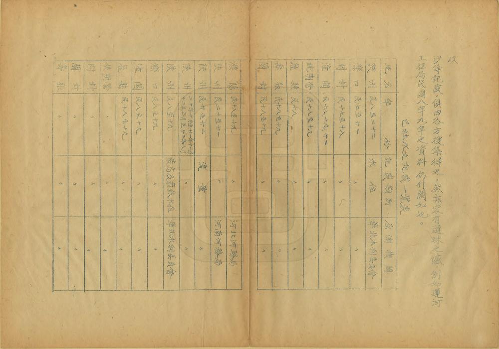 _黄河概况及治本探讨_