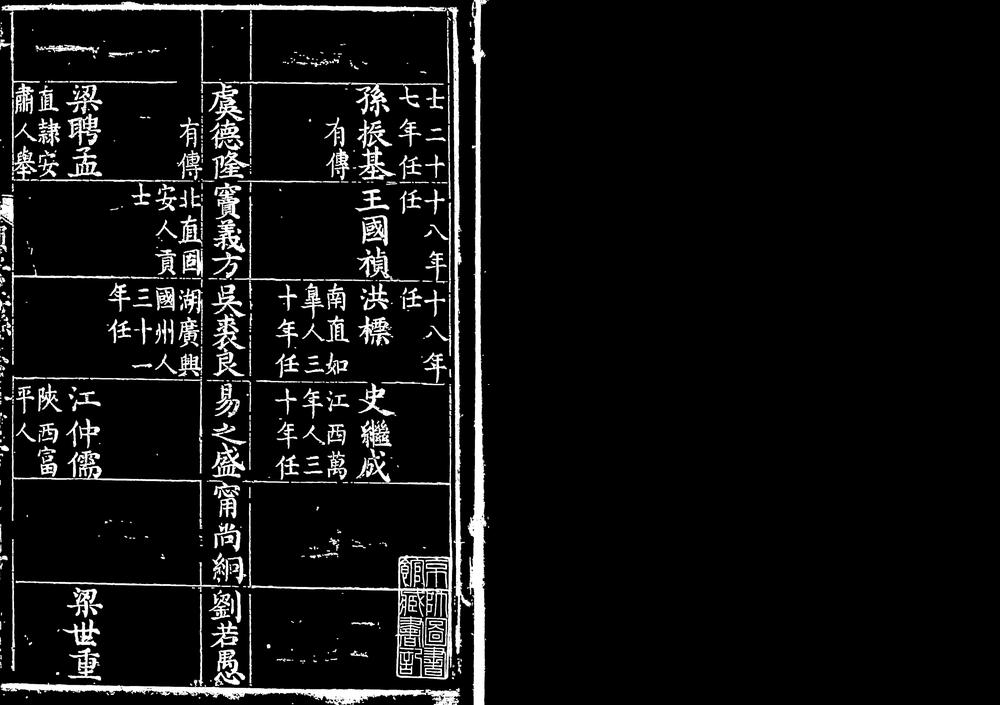 _[康熙]续安丘县志_