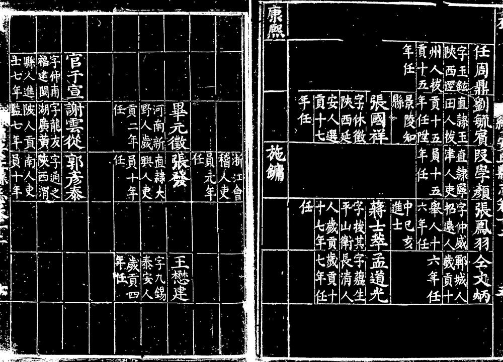 _[康熙]续安丘县志_