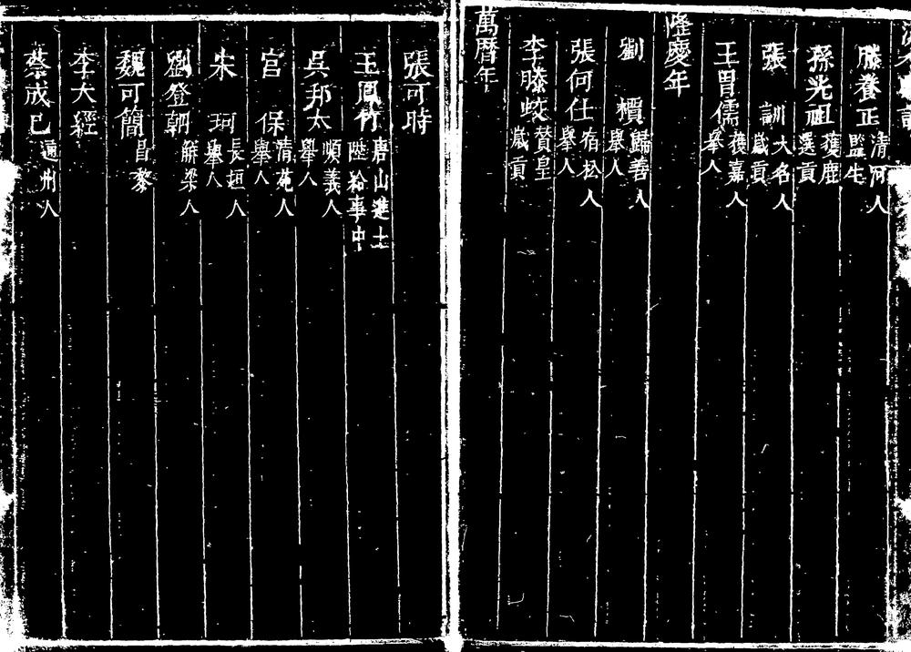 _[康熙]沂水县志_