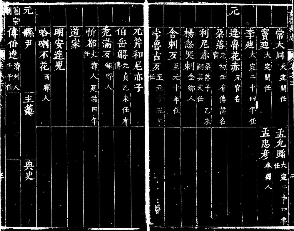 _[顺治]嘉祥县志_