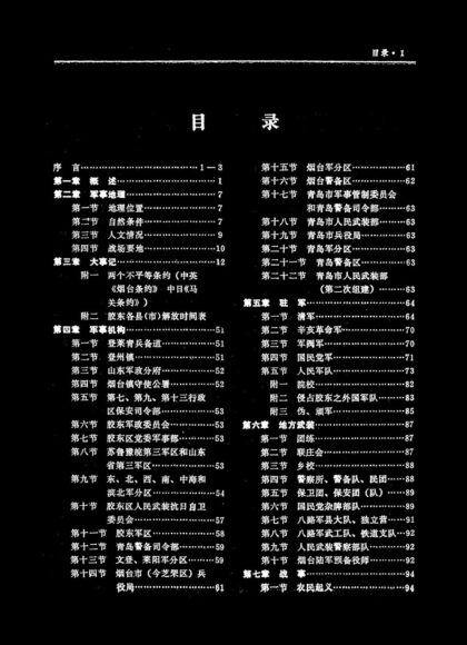 10099 胶东军事志 0.jpg