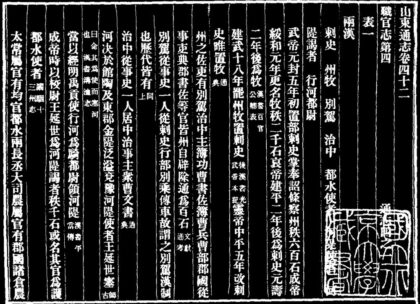 10109 山东通志卷四十二 0.jpg