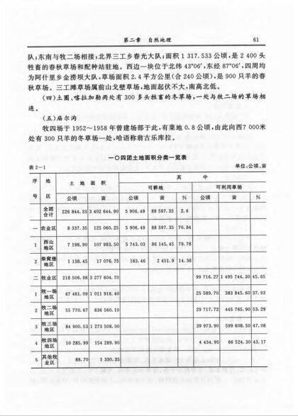 10161 新疆生产建设兵团农十二师一〇四团志 0.jpg