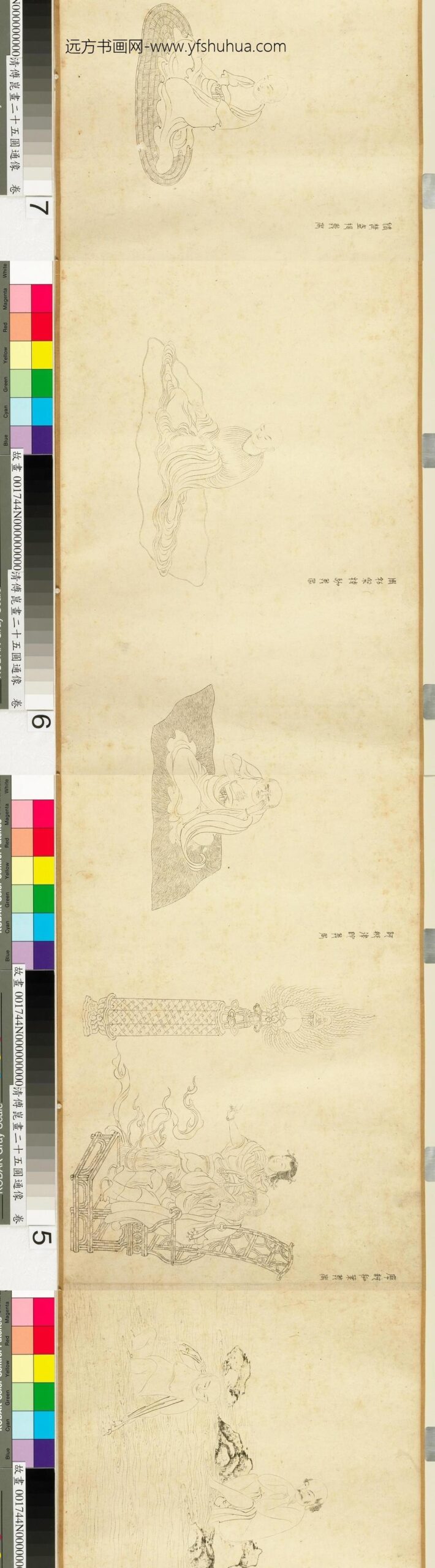 傅昆画二十五圆通像卷_