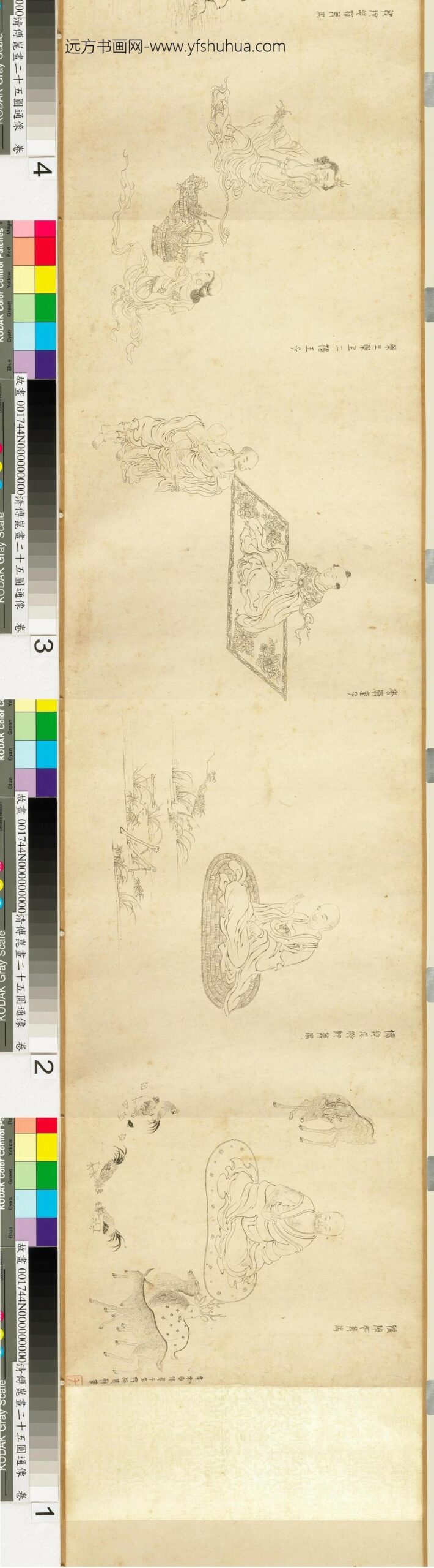 傅昆画二十五圆通像卷_