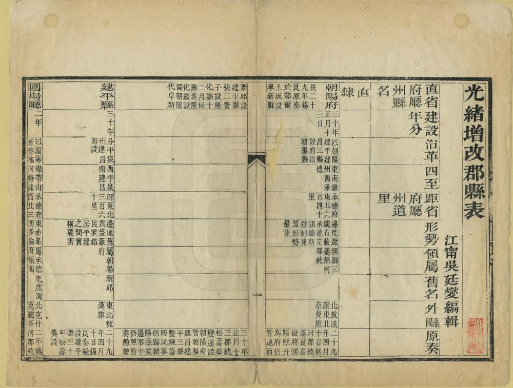 光绪增改郡县表_