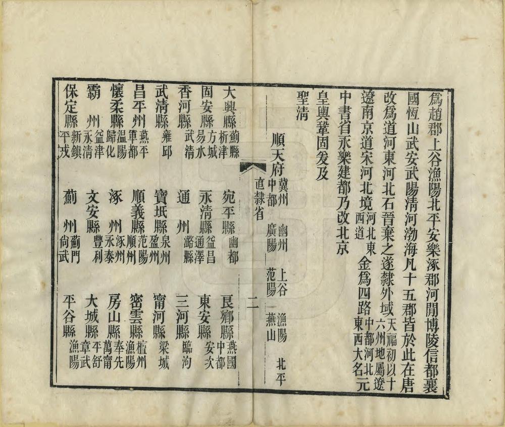 历代地理沿革韵编_