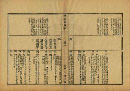 历代疆域表 0.jpg