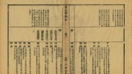 历代疆域表 0.jpg