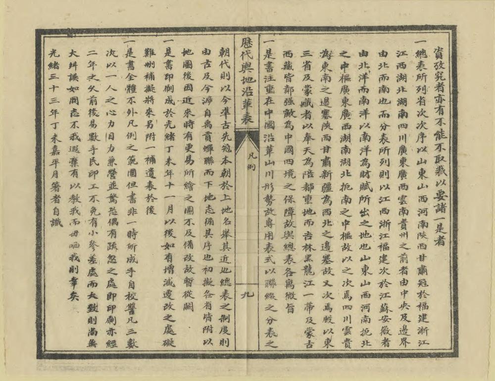 历代舆地沿革表_