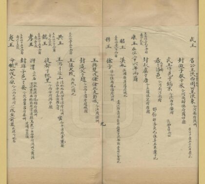 古今与地异同考证录 0.jpg