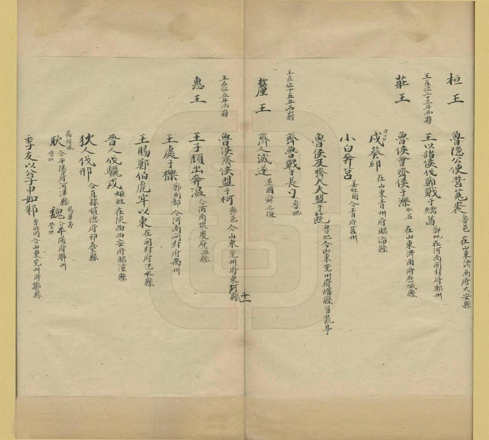 古今与地异同考证录_