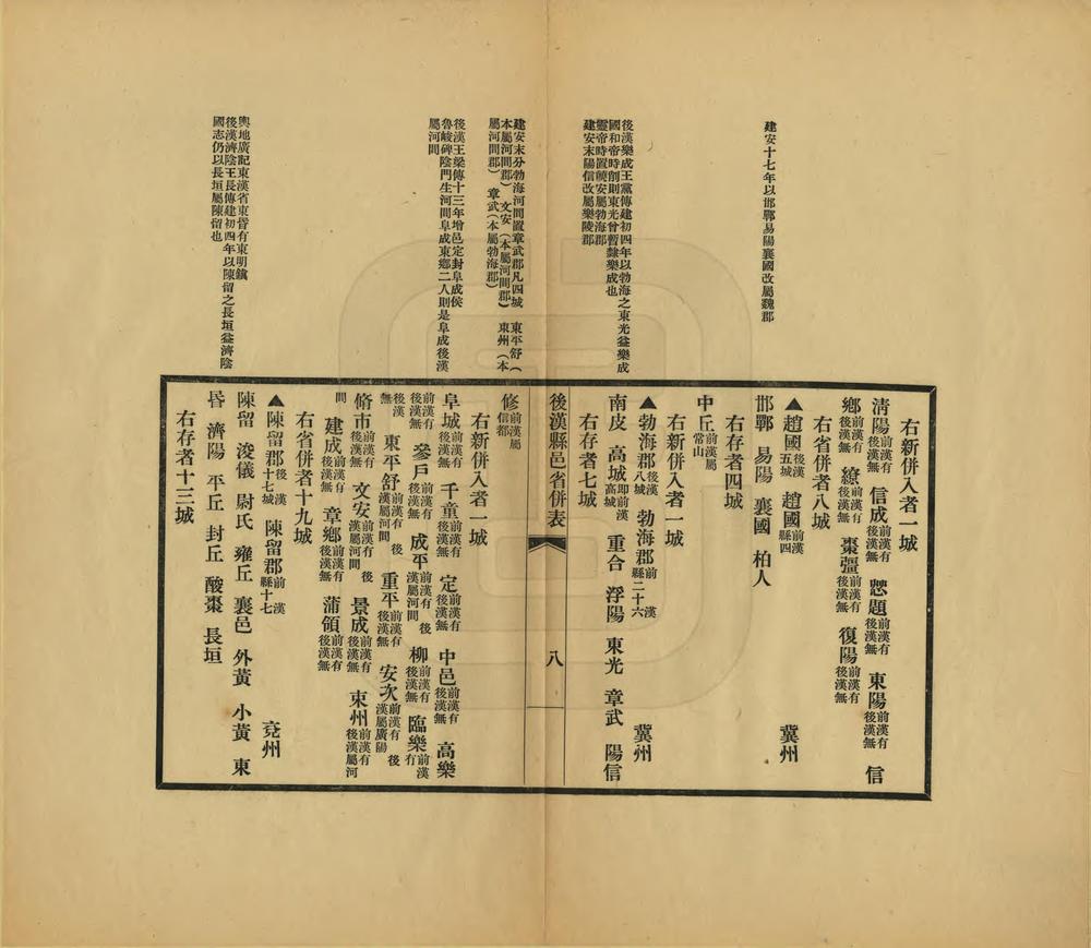 后汉县邑省并表_