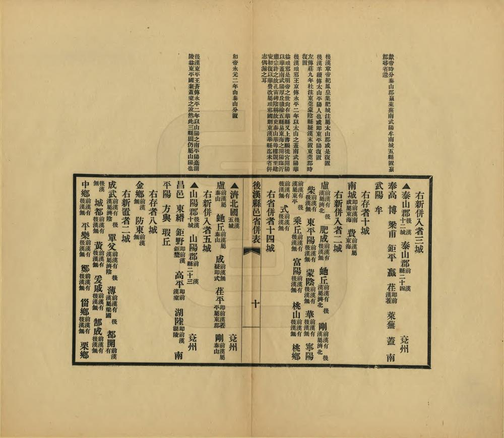 后汉县邑省并表_