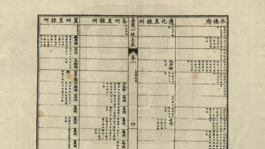 嘉庆一统志表 0.jpg