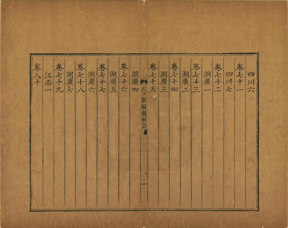 天下郡国利病书_