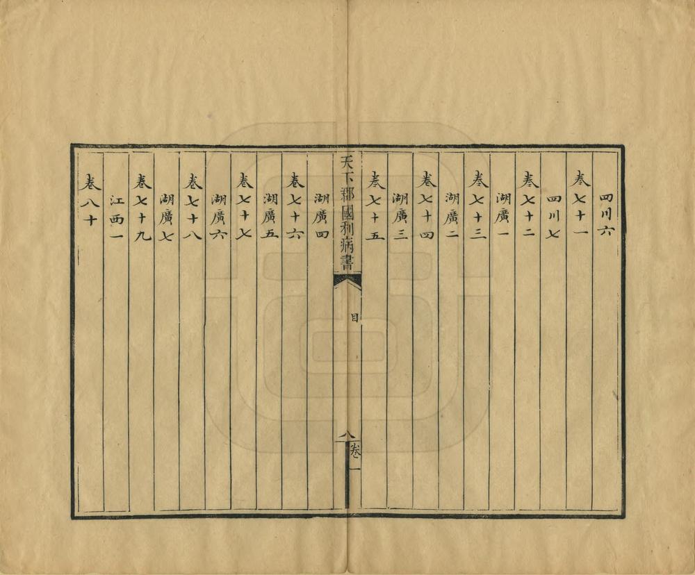 天下郡国利病书_