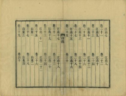 天下郡国利病书 0.jpg