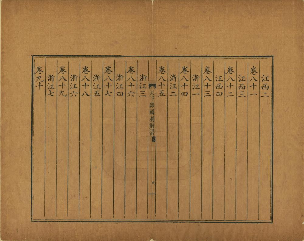 天下郡国利病书_