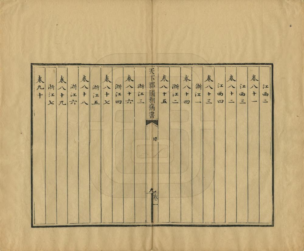 天下郡国利病书_