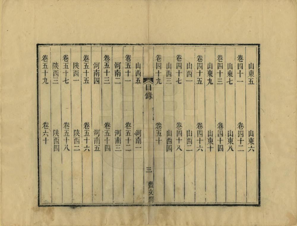 天下郡国利病书_