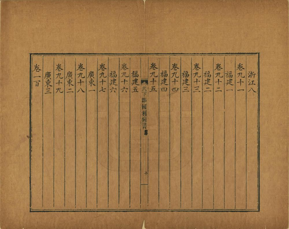 天下郡国利病书_