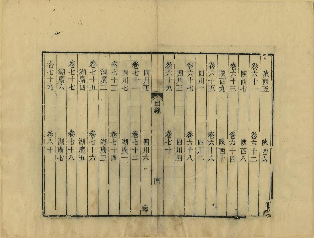 天下郡国利病书_