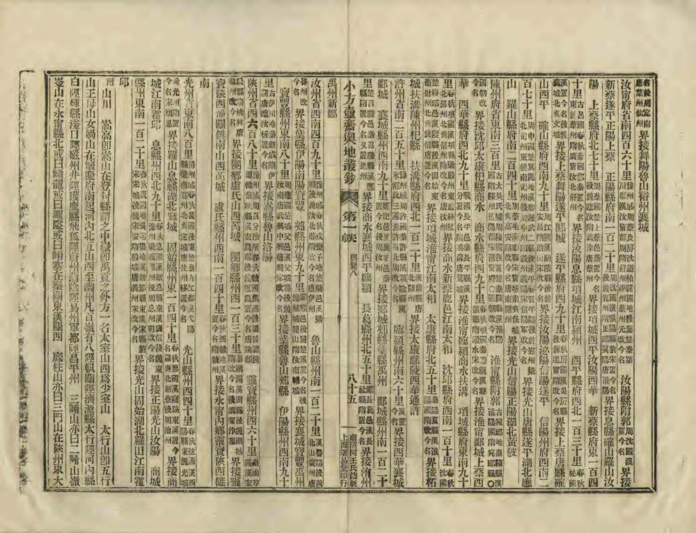 小方壶斋舆地丛钞_