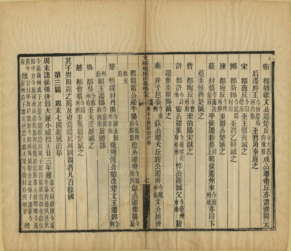 支那疆域沿革略说_