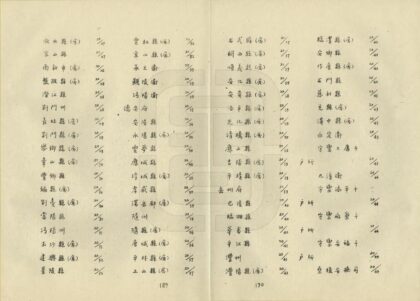 方舆类纂索引 0.jpg