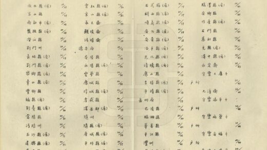 方舆类纂索引 0.jpg