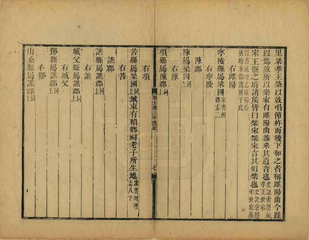 晋太康三年地记_