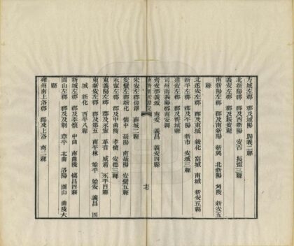 李氏历代舆地沿革图校勘记 0.jpg