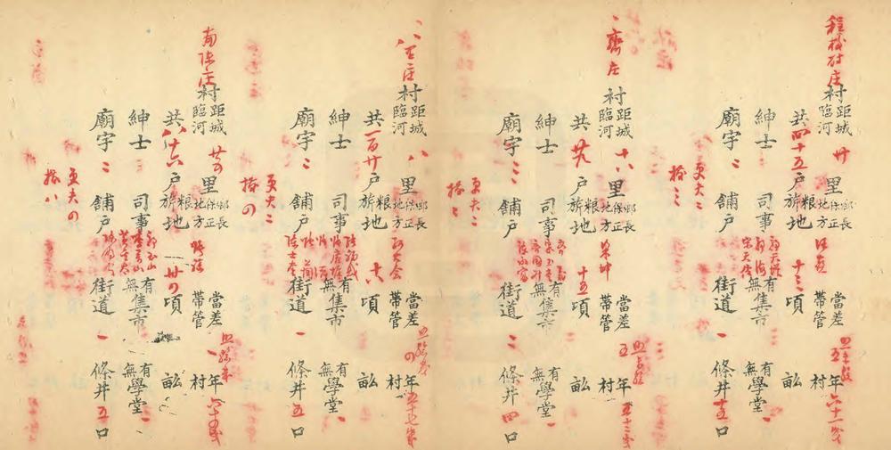 武清县城乡总册_