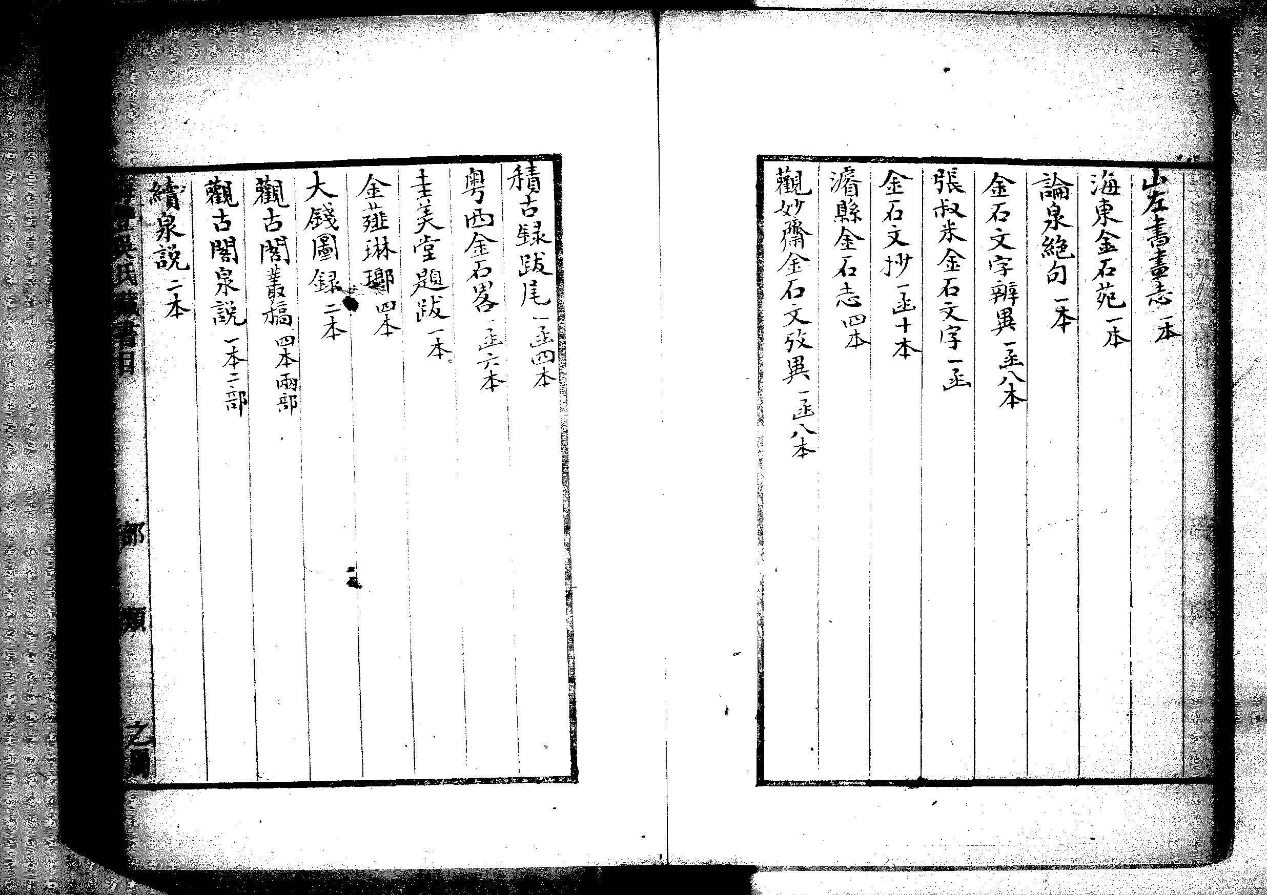 海豐吳氏藏書目