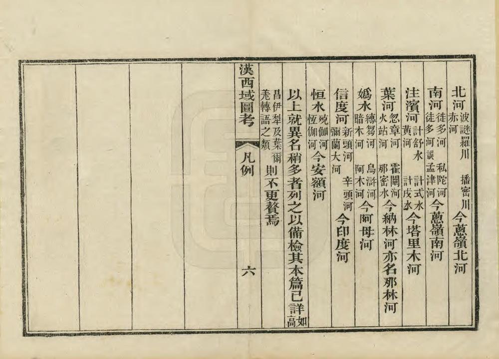 皇朝藩属舆地丛书_