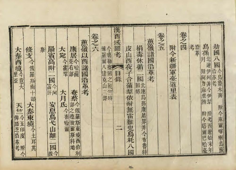 皇朝藩属舆地丛书_