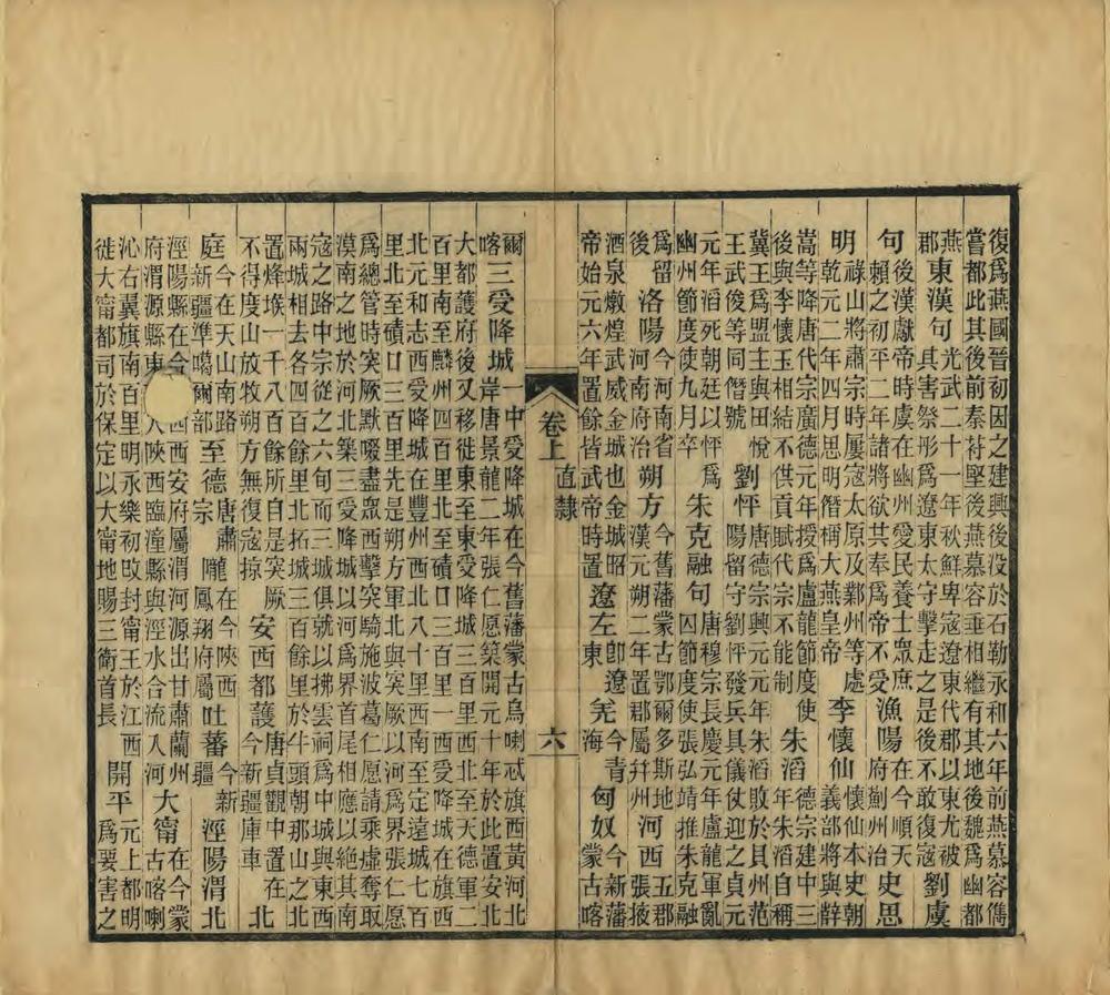 读史方舆纪要序_