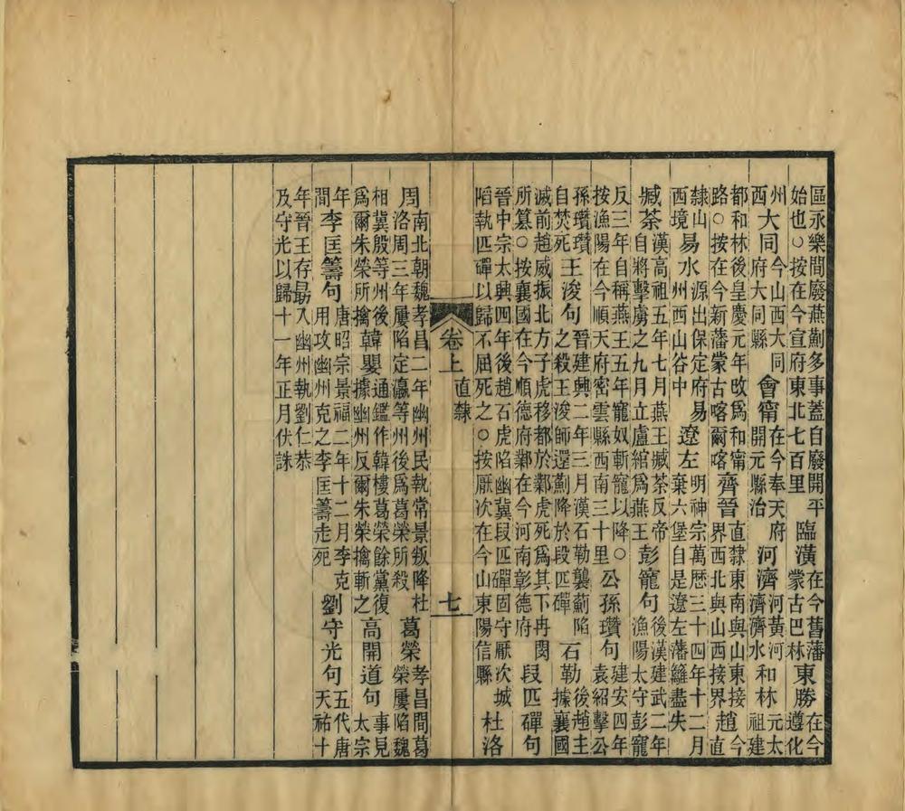 读史方舆纪要序_