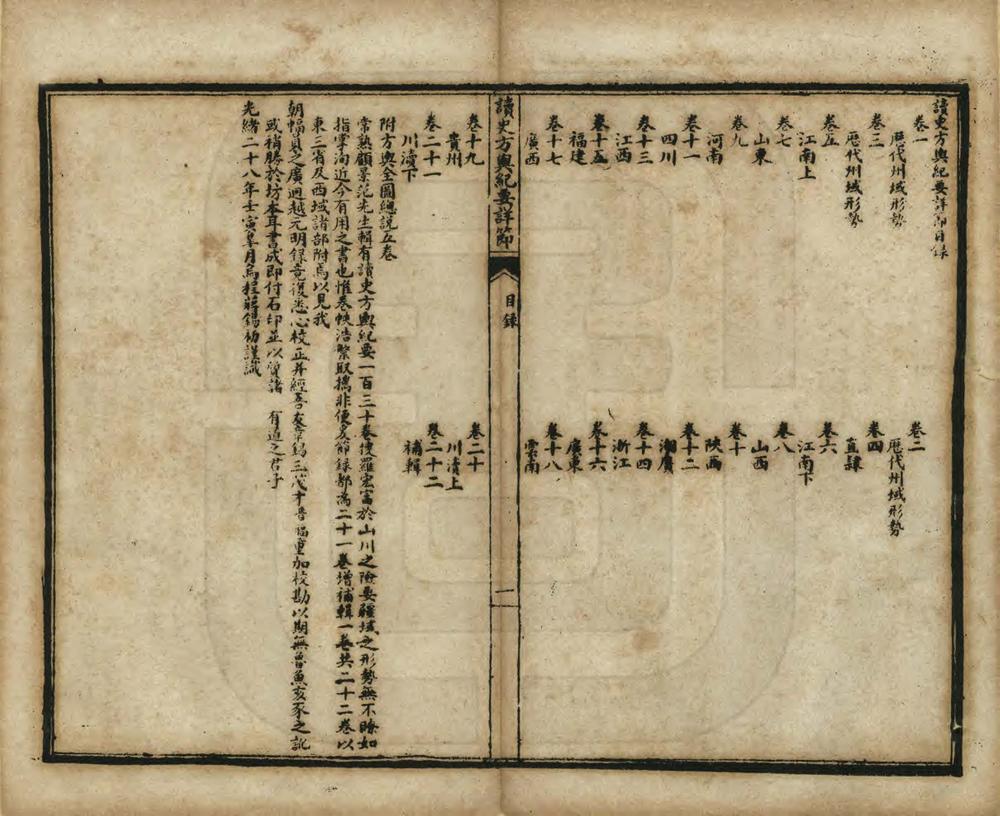 读史方舆纪要详节_