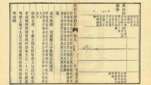 重修天津府志 0.jpg