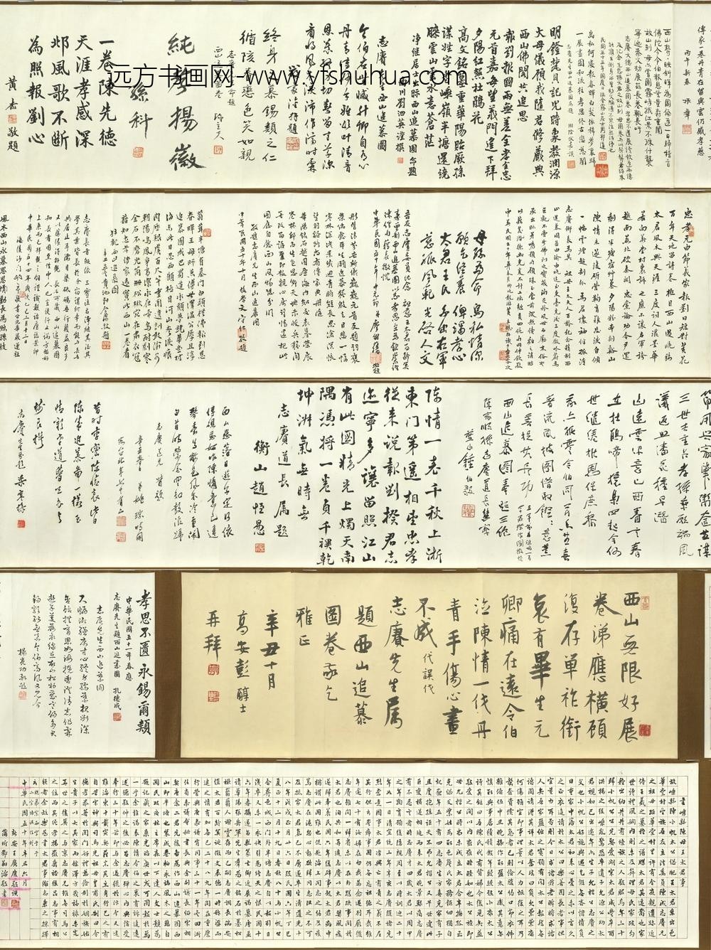 民国余绍宋唐肯西山追慕图续卷卷